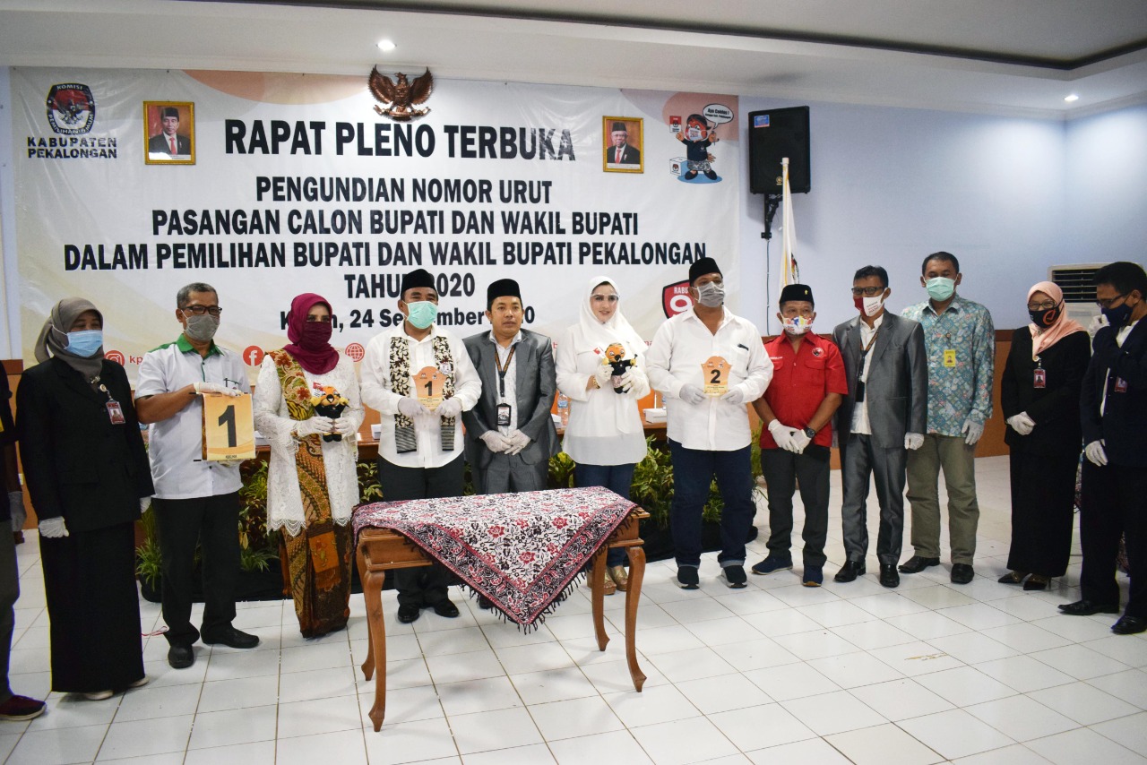 Hasil Pilkada Pekalongan 2020 di Desa Wonopringgo