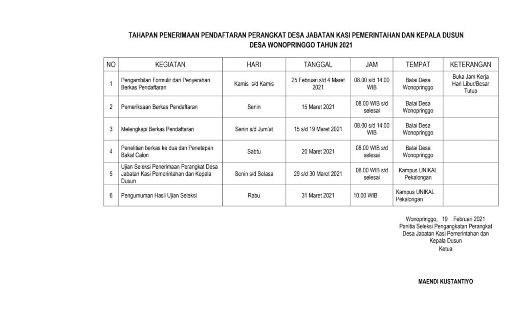 Lowongan Perangkat Desa dan Kepala Dusun