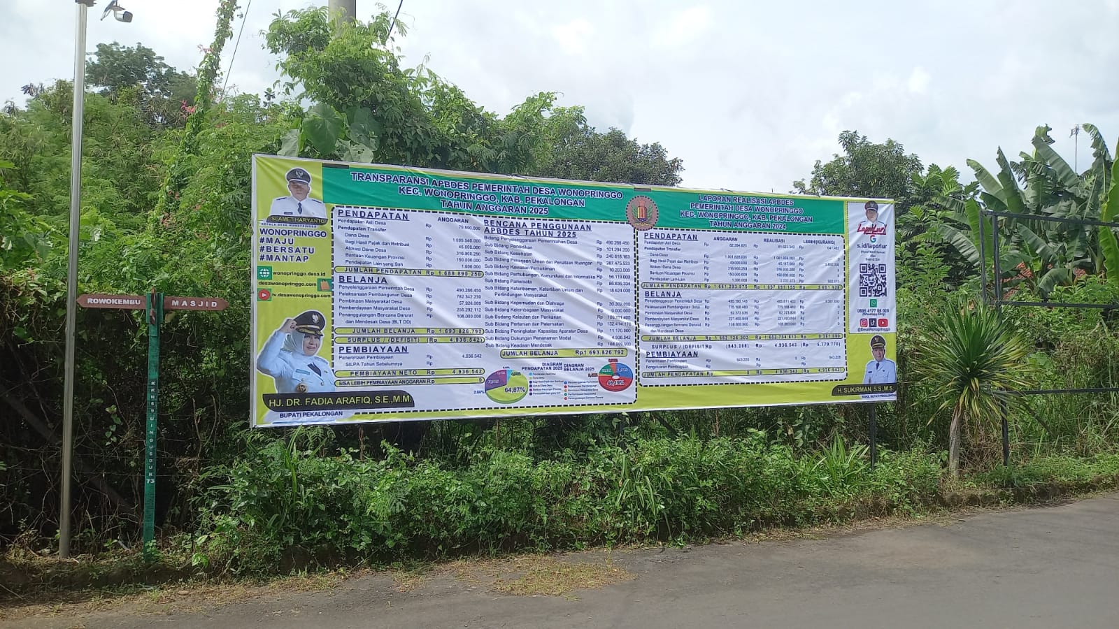 Transparansi APBDes Desa Wonopringgo 2025: Warga Bisa Cek Anggaran Secara Online!